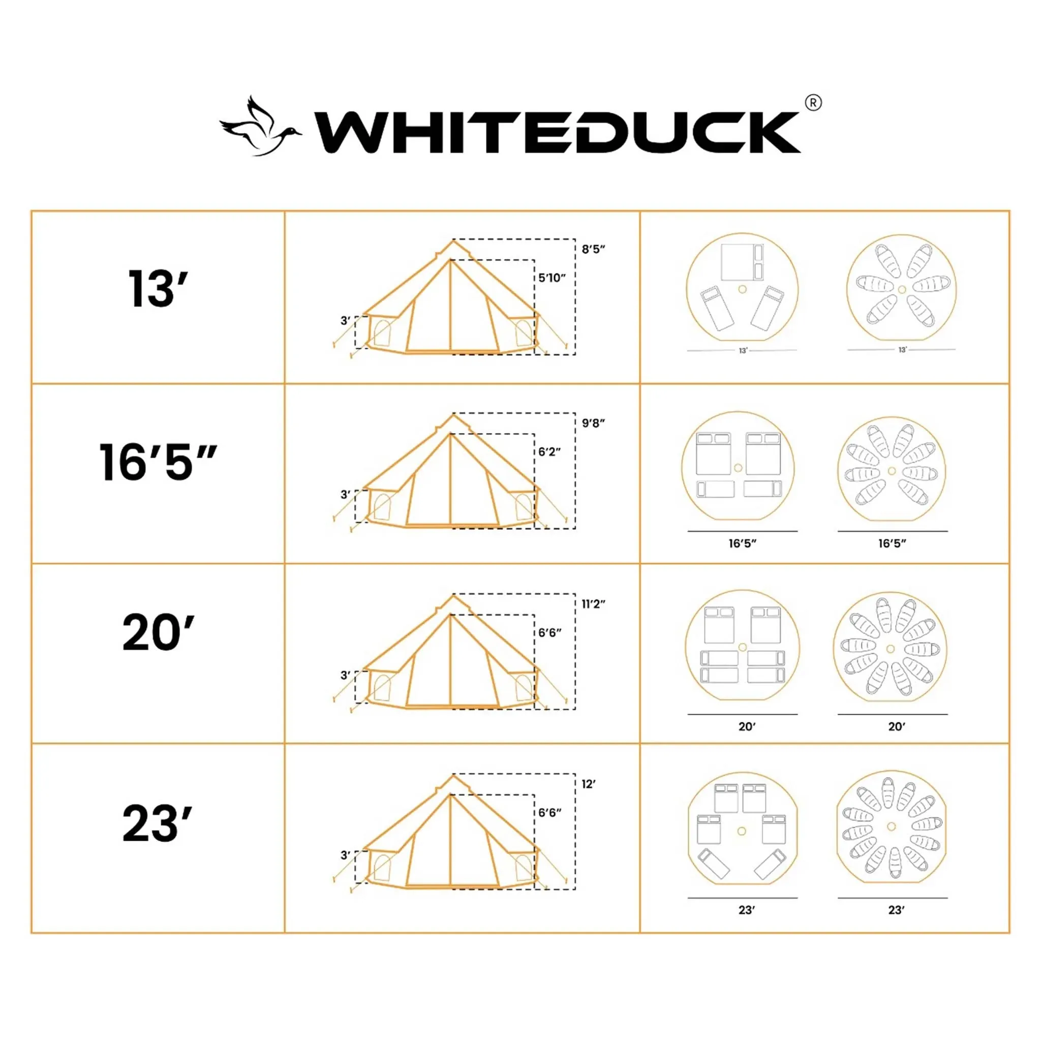 Avalon 16'5 Canvas Bell Tent