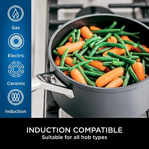 Ninja ZEROSTICK Stackable Cookware 3-Piece Pan Set (New)