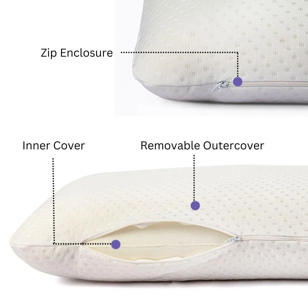 Wakefit Super Soft Large Pillow with Maximum plushness | (White, King Size, Set of 1, Spun Polyester Fabric) 1 Year Warranty